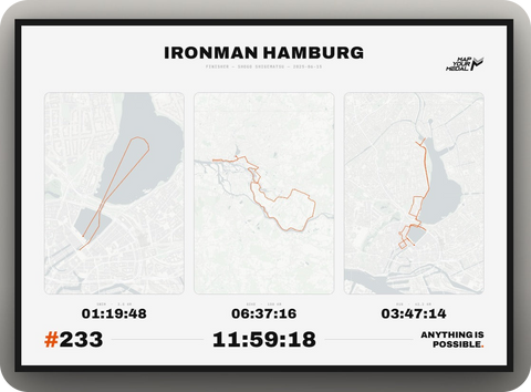 IRONMAN 70.3
